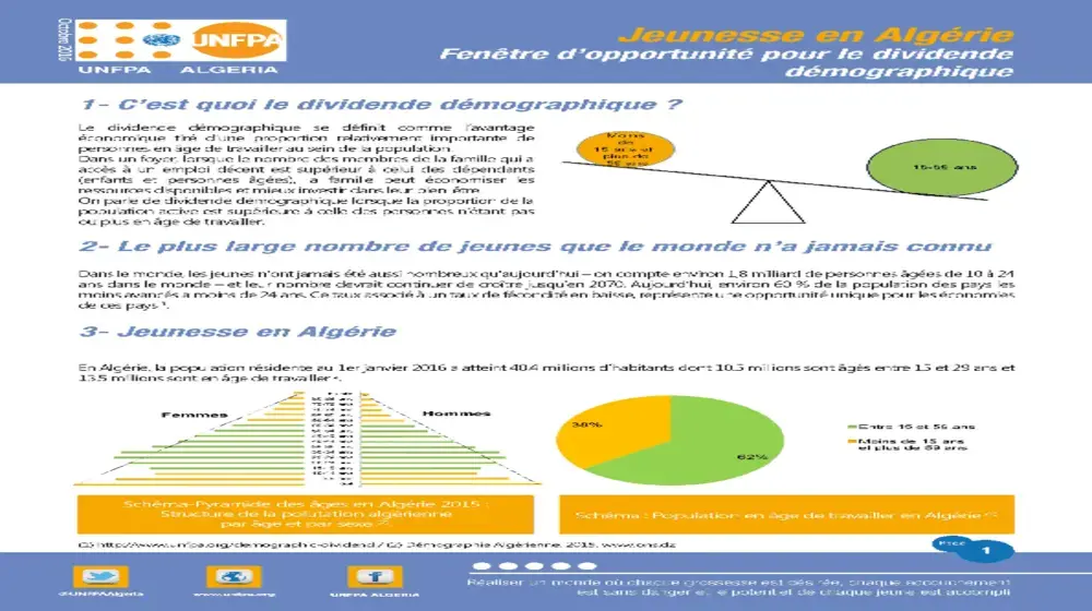 Dividende démographique: investir sur les jeunes