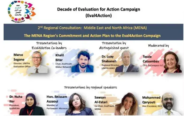 Decade of Evaluation for Action: Regional Consultation on Influential Evaluation to Accelerate Sustainable Development in the Arab States