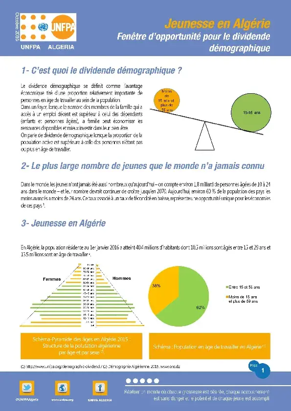 Dividende démographique: investir sur les jeunes