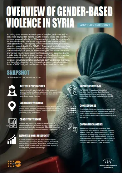 OVERVIEW OF GENDER-BASED VIOLENCE IN SYRIA - Advocacy brief 2021