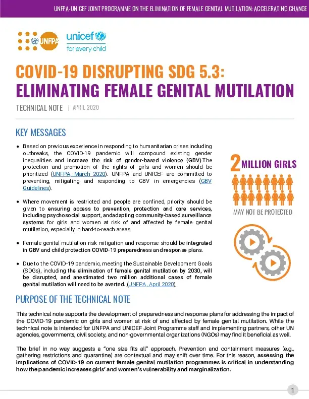 COVID-19 DISRUPTING SDG 5.3: ELIMINATING FEMALE GENITAL MUTILATION