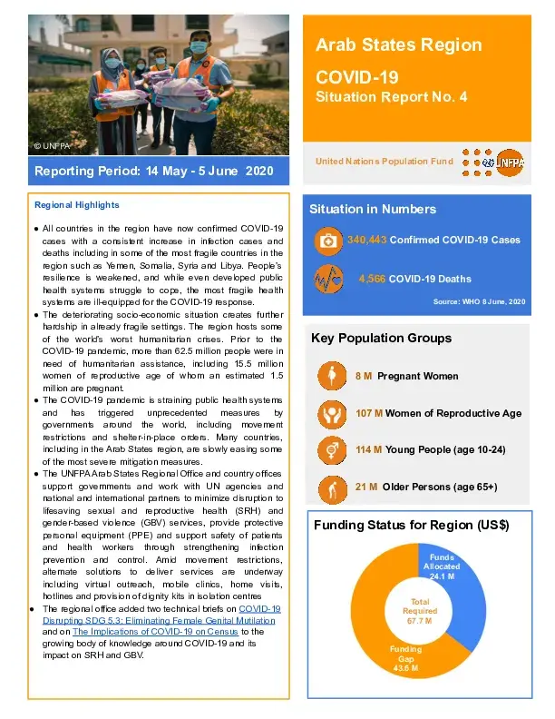 COVID-19 Situation Report No. 4 for UNFPA Arab States